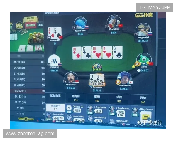 gg扑克：如何在游戏中提升你的胜率和技巧